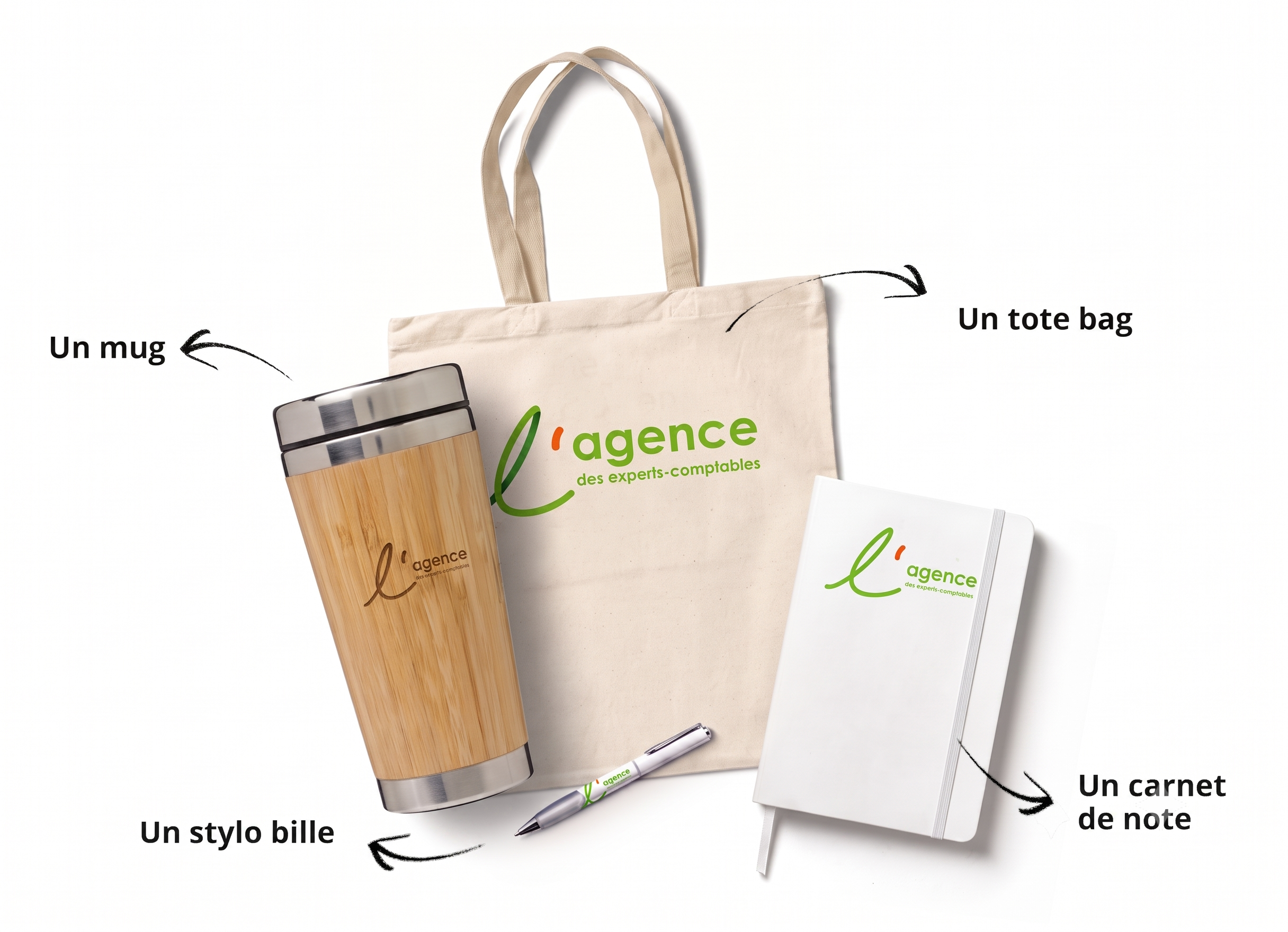 Kit de bienvenue et produits dérivés personnalisés